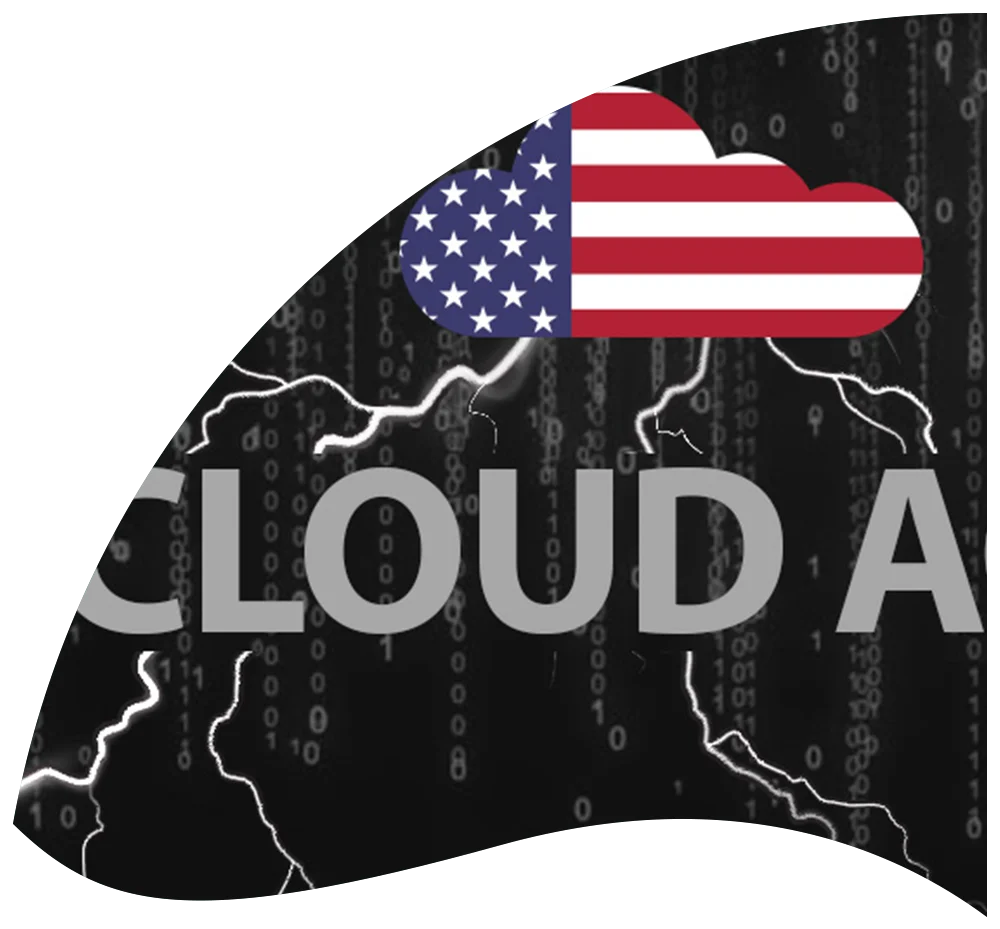 Visual representing a cloud in which is an American flag and the words cloud act