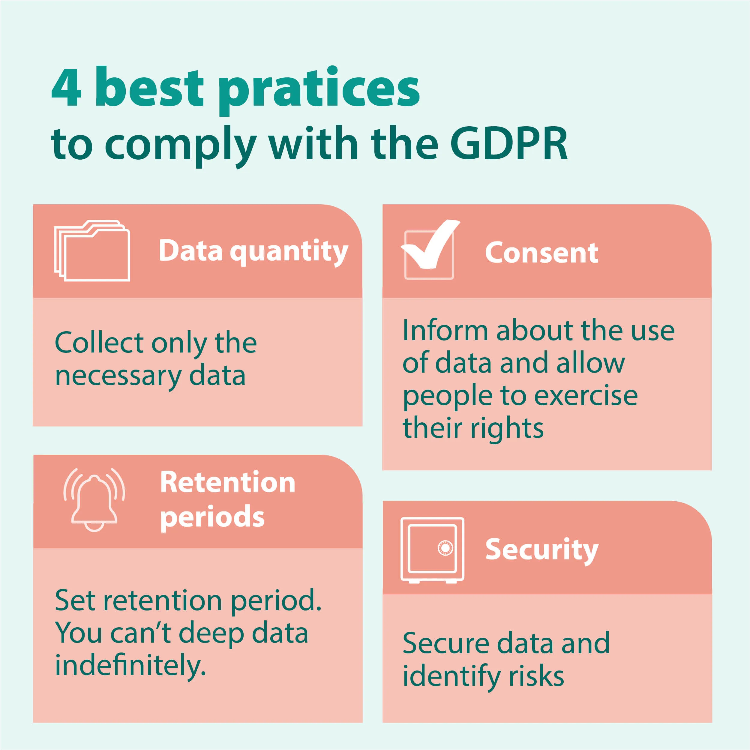 4 best pratices to comply with the GDPR