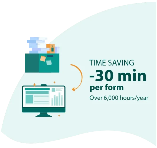 case studie Merck : time saving -30 min per form